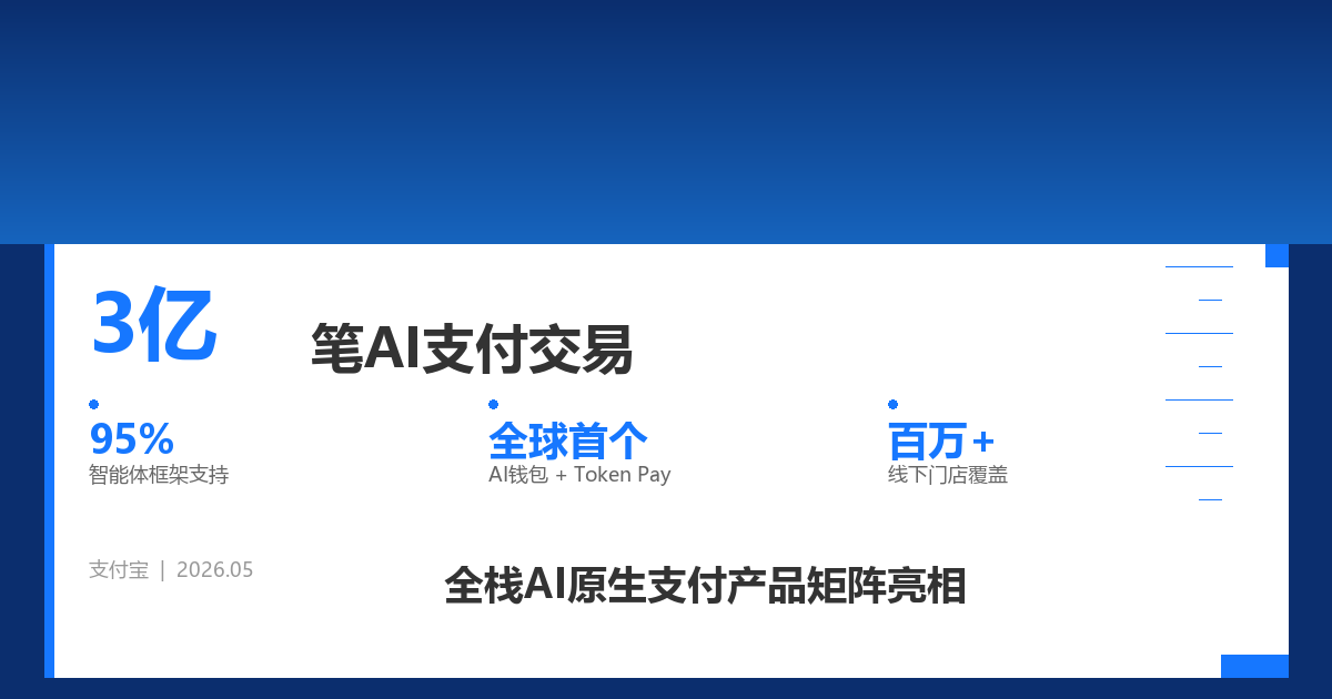 AI支付